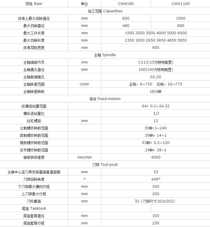 西安數(shù)控機(jī)床 西安數(shù)控機(jī)床